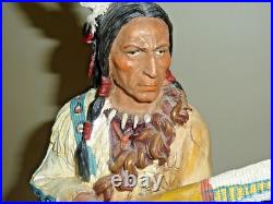 Native American Indian Warrior W Buffalo War Robe Resin Statue RARE